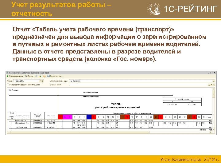 Учет результатов работы – отчетность 1 С-РЕЙТИНГ Отчет «Табель учета рабочего времени (транспорт)» предназначен