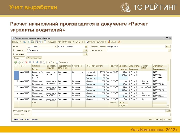 Документация расчет. 1с управление автотранспортом путевой лист автокрана. Начисление зарплаты водителю. Расчет заработной платы водителя. Учет выработки.