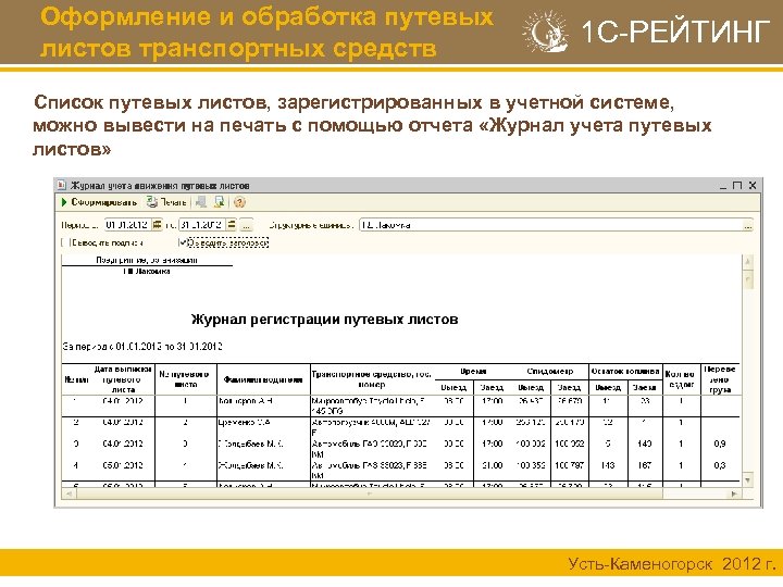 Журнал учета путевых листов образец заполнения 2022