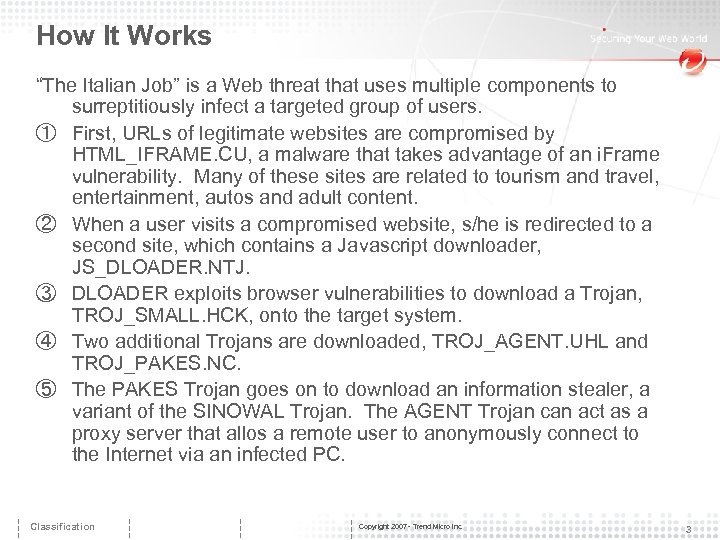 How It Works “The Italian Job” is a Web threat that uses multiple components