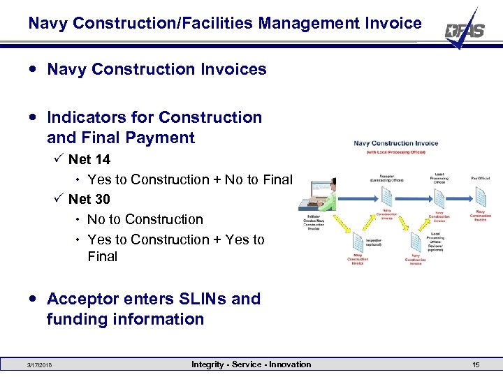 Navy Construction/Facilities Management Invoice Navy Construction Invoices Indicators for Construction and Final Payment P