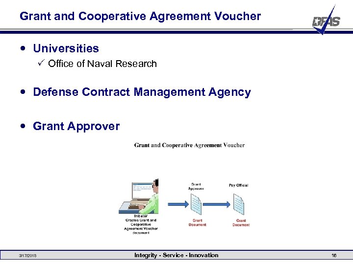 Grant and Cooperative Agreement Voucher Universities P Office of Naval Research Defense Contract Management