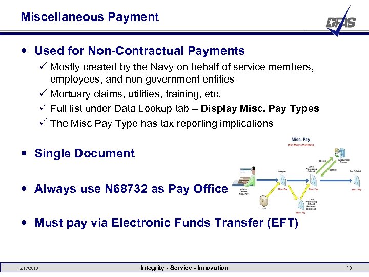 Miscellaneous Payment Used for Non-Contractual Payments P Mostly created by the Navy on behalf