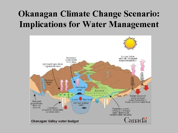 Okanagan Climate Change Scenario: Implications for Water Management 