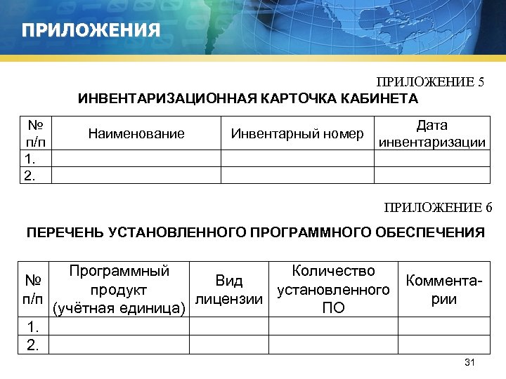 ПРИЛОЖЕНИЯ ПРИЛОЖЕНИЕ 5 ИНВЕНТАРИЗАЦИОННАЯ КАРТОЧКА КАБИНЕТА № п/п 1. 2. Наименование Инвентарный номер Дата