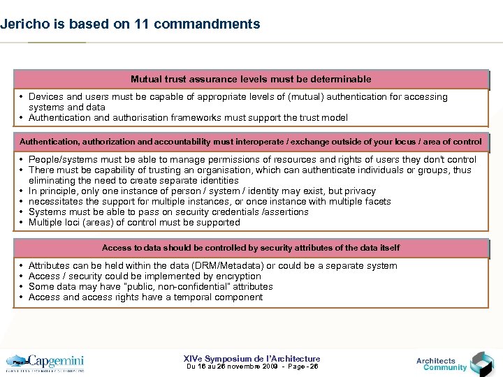 Jericho is based on 11 commandments Mutual trust assurance levels must be determinable •