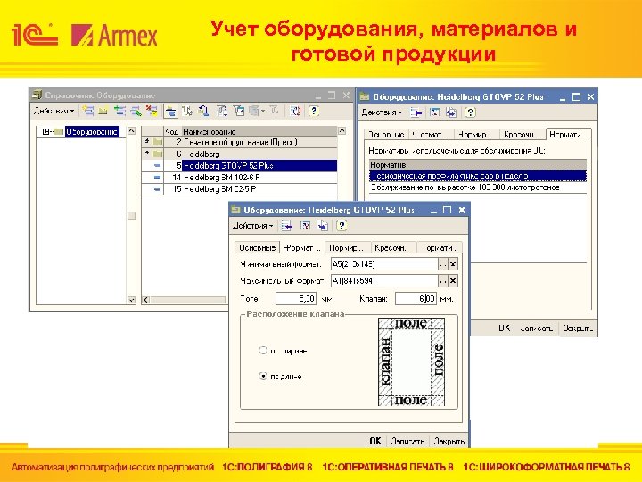 Учет оборудования, материалов и готовой продукции 