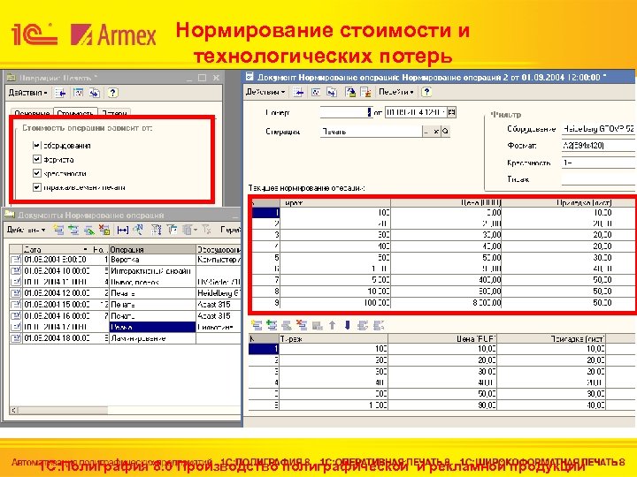 Нормирование стоимости и технологических потерь 1 С: Полиграфия 8. 0 Производство полиграфической и рекламной