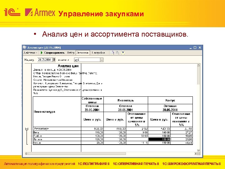Управление закупками • Анализ цен и ассортимента поставщиков. 