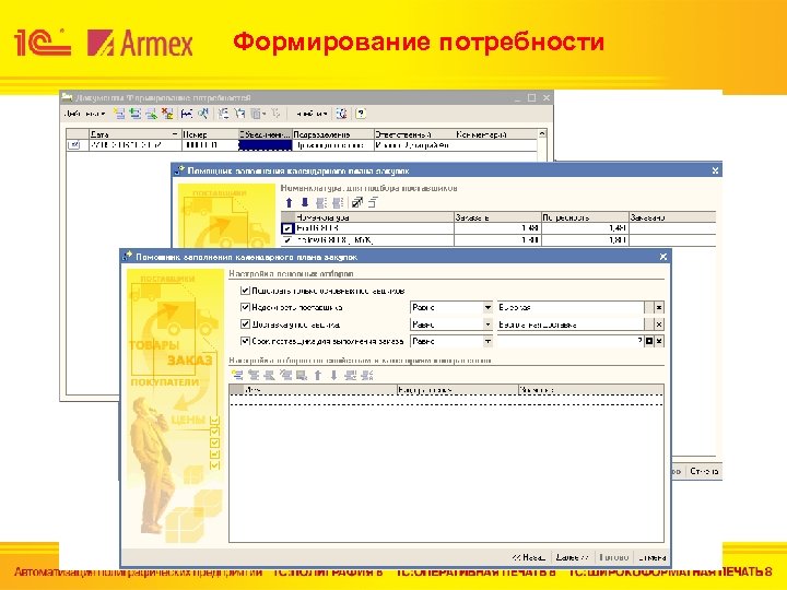 Формирование потребности 
