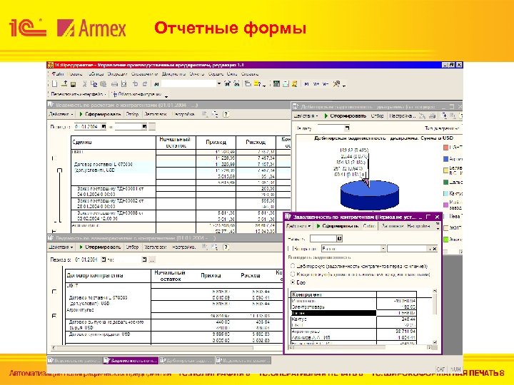 Отчетные формы • 