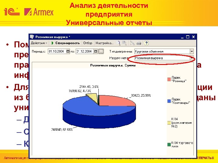 Анализ деятельности предприятия Универсальные отчеты • Помимо встроенных отчетов система предоставляет возможность получить практически
