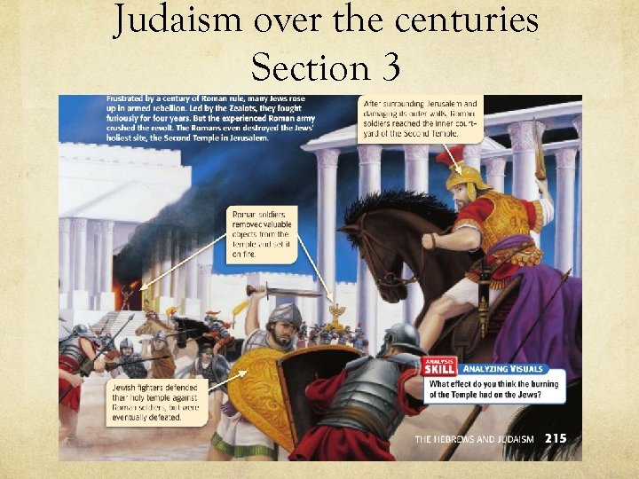 Judaism over the centuries Section 3 