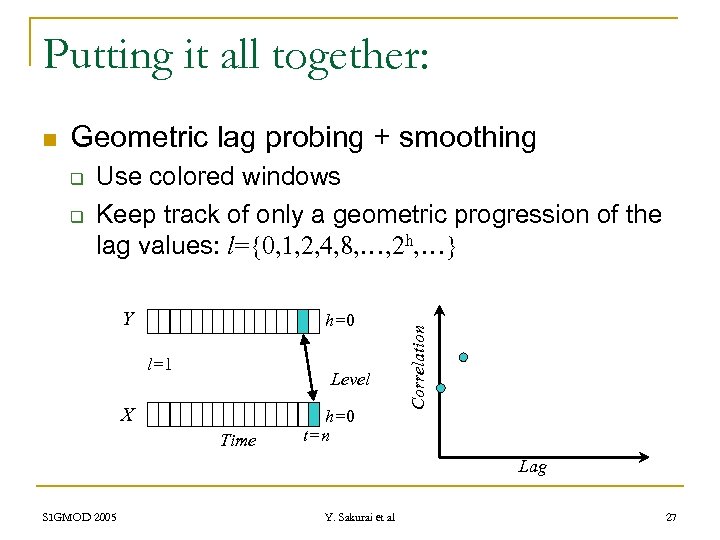 Putting it all together: Geometric lag probing + smoothing q q Use colored windows