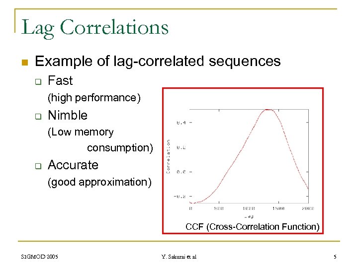 Lag Correlations n Example of lag-correlated sequences q Fast (high performance) q Nimble (Low