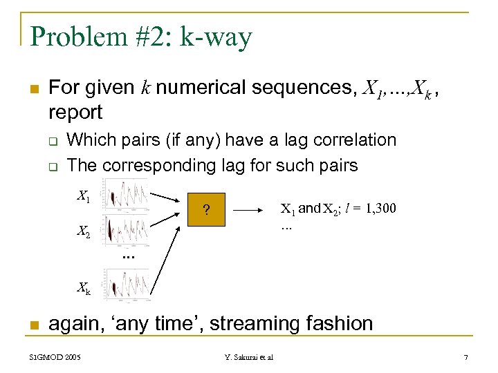 Problem #2: k-way n For given k numerical sequences, X 1, …, Xk ,