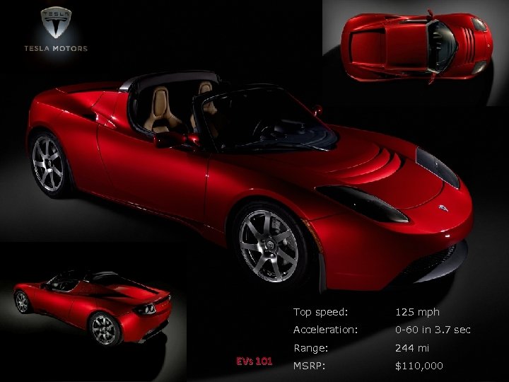 Tesla Roadster Top speed: Acceleration: 0 -60 in 3. 7 sec Range: EVs 101