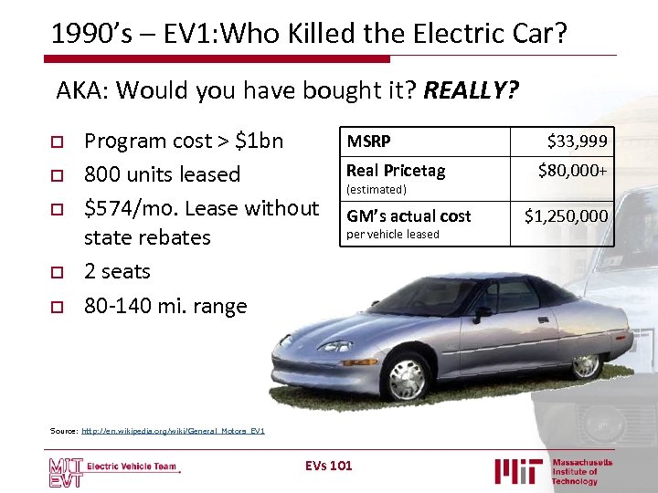 1990’s – EV 1: Who Killed the Electric Car? AKA: Would you have bought