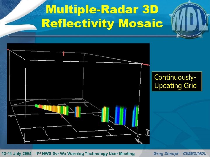 Multiple-Radar 3 D Reflectivity Mosaic Continuously. Updating Grid 12 -14 July 2005 – 1