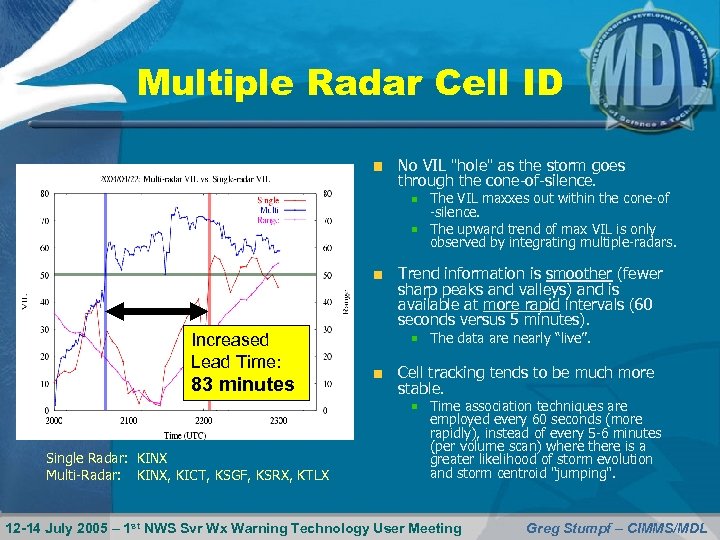 Multiple Radar Cell ID No VIL 