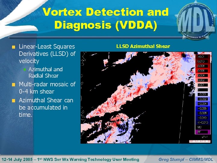 Vortex Detection and Diagnosis (VDDA) Linear-Least Squares Derivatives (LLSD) of velocity LLSD Azimuthal Shear