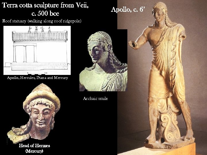 Terra cotta sculpture from Veii, c. 500 bce Roof statuary (walking along roof ridgepole)
