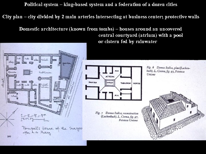 Political system – king-based system and a federation of a dozen cities City plan