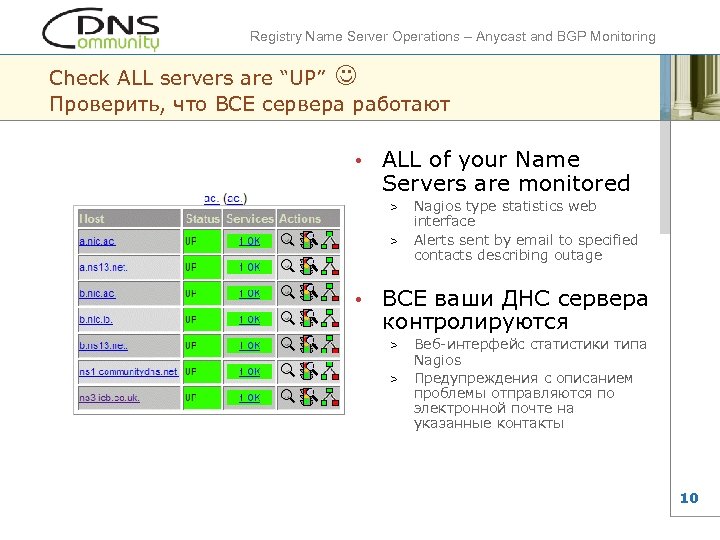 Registry Name Server Operations – Anycast and BGP Monitoring Check ALL servers are “UP”