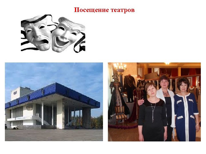 Посещение театров 