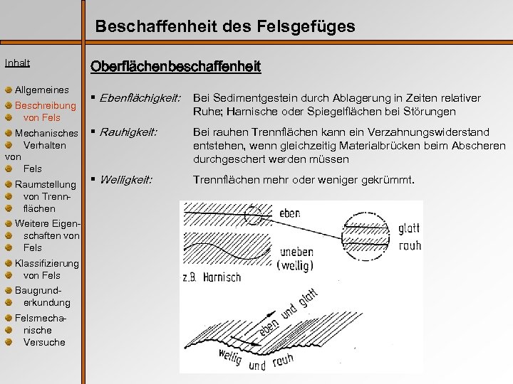 Beschaffenheit des Felsgefüges Inhalt Allgemeines Beschreibung von Fels Mechanisches Verhalten von Fels Raumstellung von