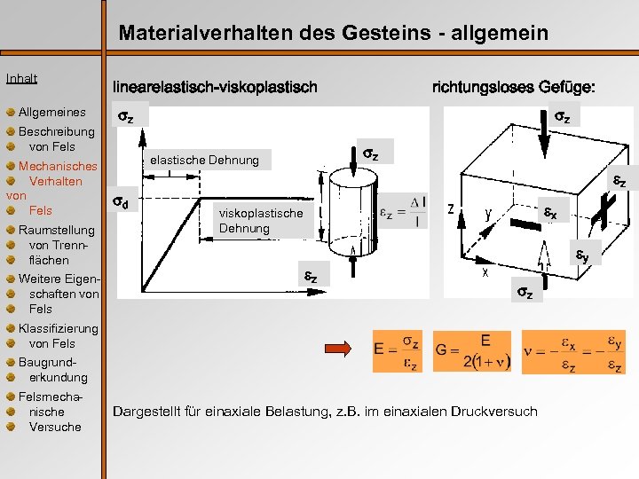 Materialverhalten des Gesteins - allgemein Inhalt Allgemeines Beschreibung von Fels Mechanisches Verhalten von Fels
