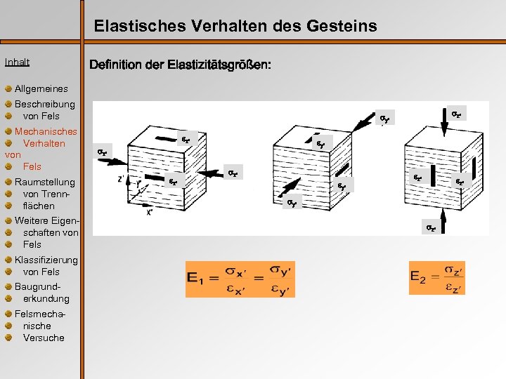 Elastisches Verhalten des Gesteins Inhalt Definition der Elastizitätsgrößen: Allgemeines Beschreibung von Fels Mechanisches Verhalten