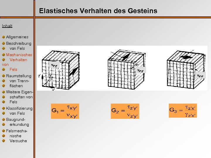 Elastisches Verhalten des Gesteins Inhalt Allgemeines Beschreibung von Fels Mechanisches Verhalten von Fels Raumstellung