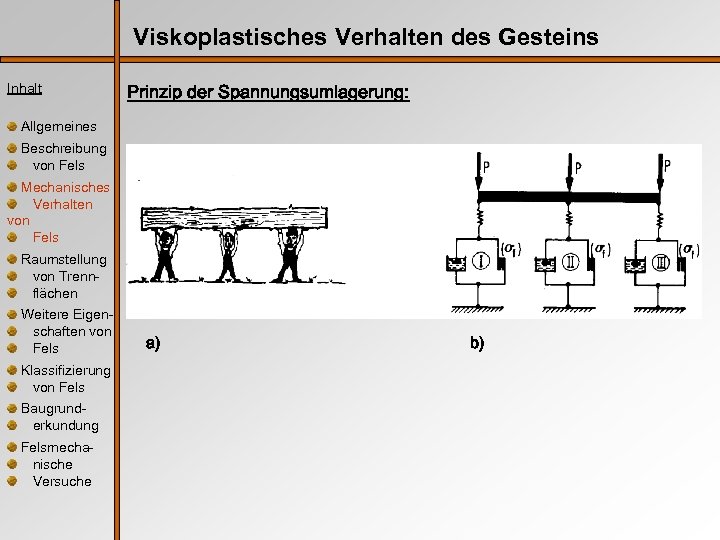 Viskoplastisches Verhalten des Gesteins Inhalt Prinzip der Spannungsumlagerung: Allgemeines Beschreibung von Fels Mechanisches Verhalten