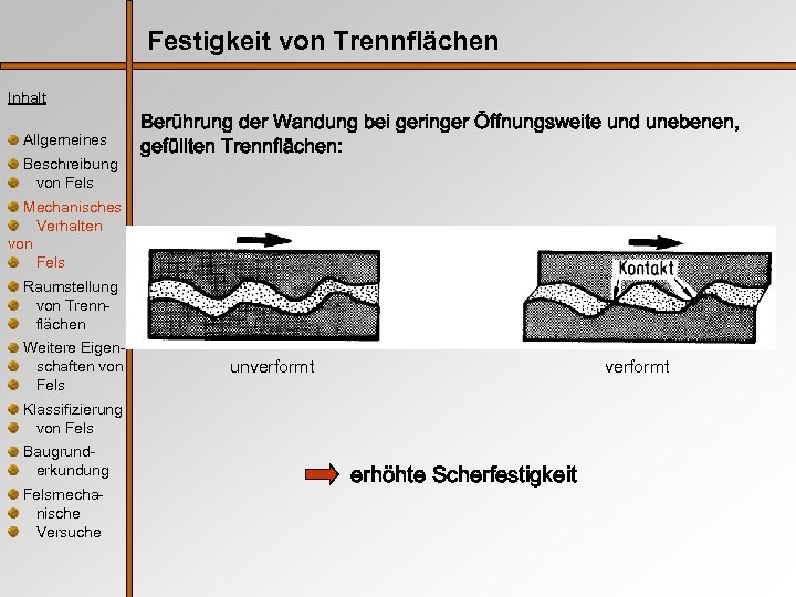 Festigkeit von Trennflächen Inhalt Allgemeines Beschreibung von Fels Berührung der Wandung bei geringer Öffnungsweite