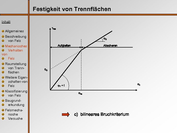 Festigkeit von Trennflächen Inhalt res Allgemeines Beschreibung von Fels G Aufgleiten Mechanisches Verhalten von