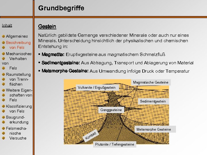 Grundbegriffe Inhalt Allgemeines Beschreibung von Fels Mechanisches Verhalten von Fels Raumstellung von Trennflächen Weitere
