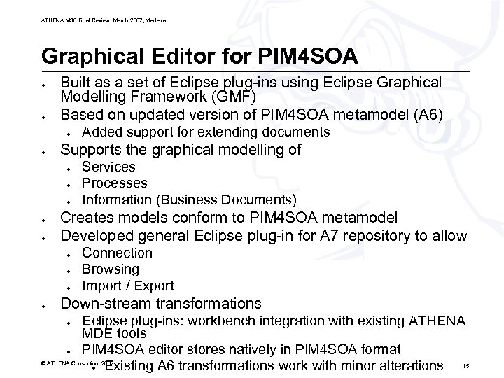 ATHENA M 36 Final Review, March 2007, Madeira Graphical Editor for PIM 4 SOA