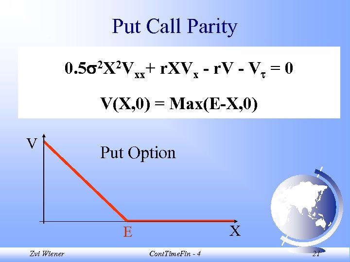 Put Call Parity 0. 5 2 X 2 Vxx+ r. XVx - r. V