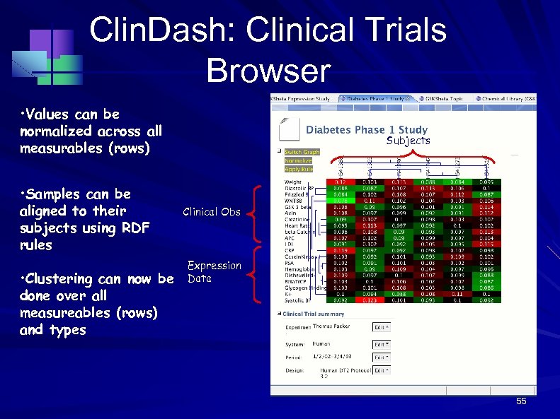 Clin. Dash: Clinical Trials Browser • Values can be normalized across all measurables (rows)
