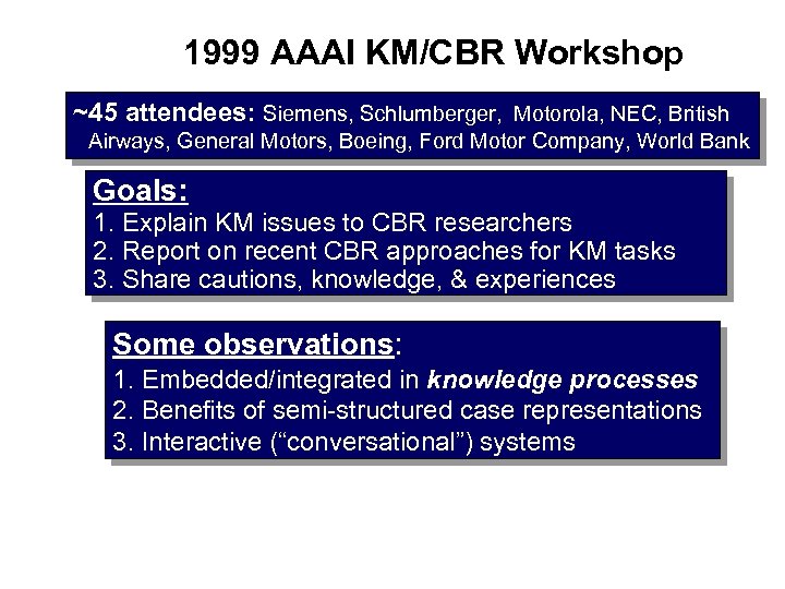 1999 AAAI KM/CBR Workshop ~45 attendees: Siemens, Schlumberger, Motorola, NEC, British Airways, General Motors,