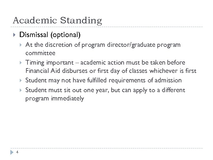 Academic Standing Dismissal (optional) 4 At the discretion of program director/graduate program committee Timing