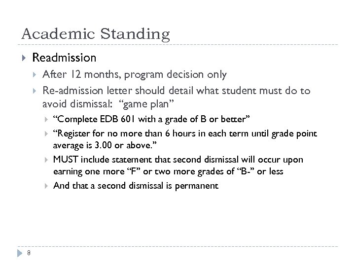 Academic Standing Readmission After 12 months, program decision only Re-admission letter should detail what