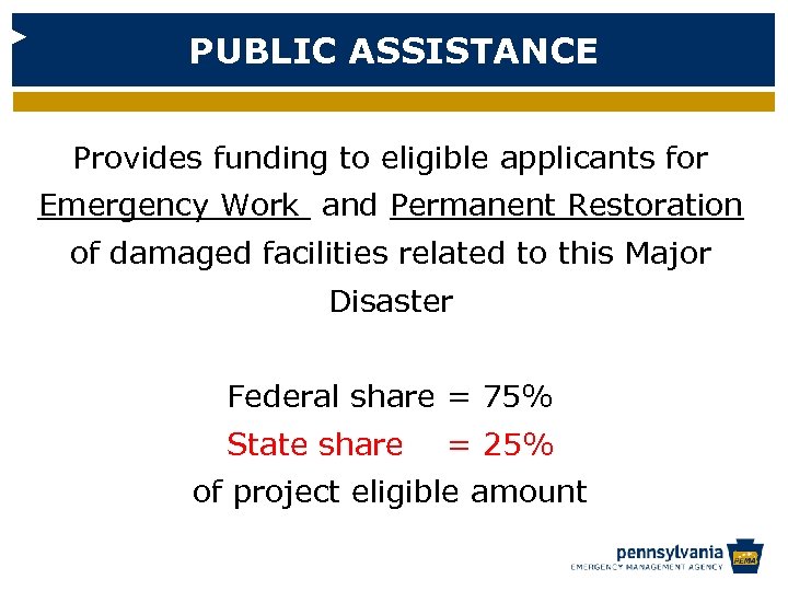 PUBLIC ASSISTANCE Provides funding to eligible applicants for Emergency Work and Permanent Restoration of