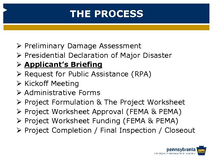 THE PROCESS Ø Ø Ø Ø Ø Preliminary Damage Assessment Presidential Declaration of Major