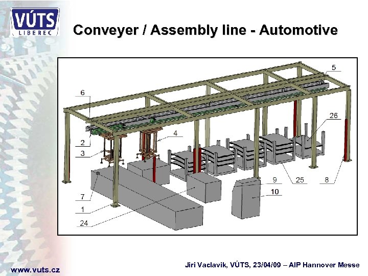 Conveyer / Assembly line - Automotive www. vuts. cz Jiri Vaclavik, VÚTS, 23/04/09 –