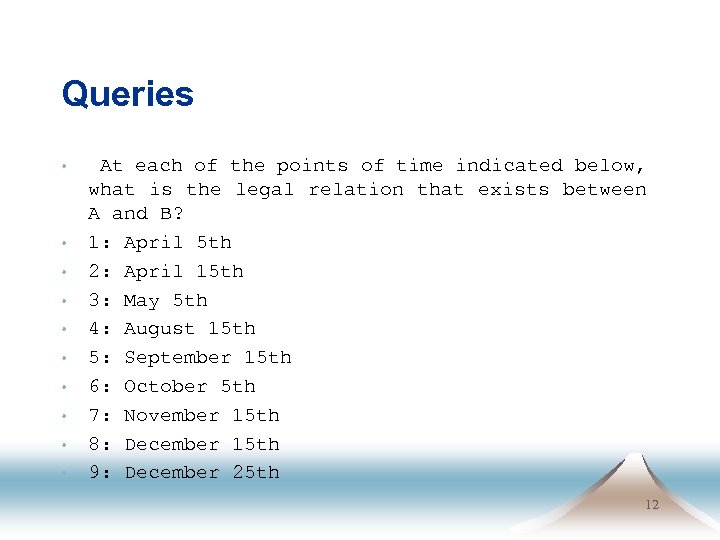 Queries s s At each of the points of time indicated below, what is