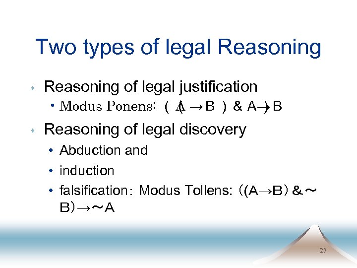 Two types of legal Reasoning s Reasoning of legal justification • Modus Ponens: （（