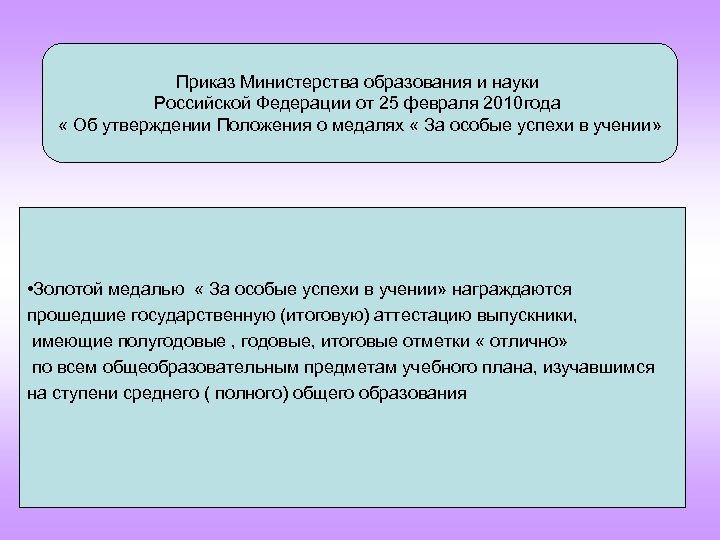 Приказ Министерства образования и науки Российской Федерации от 25 февраля 2010 года « Об