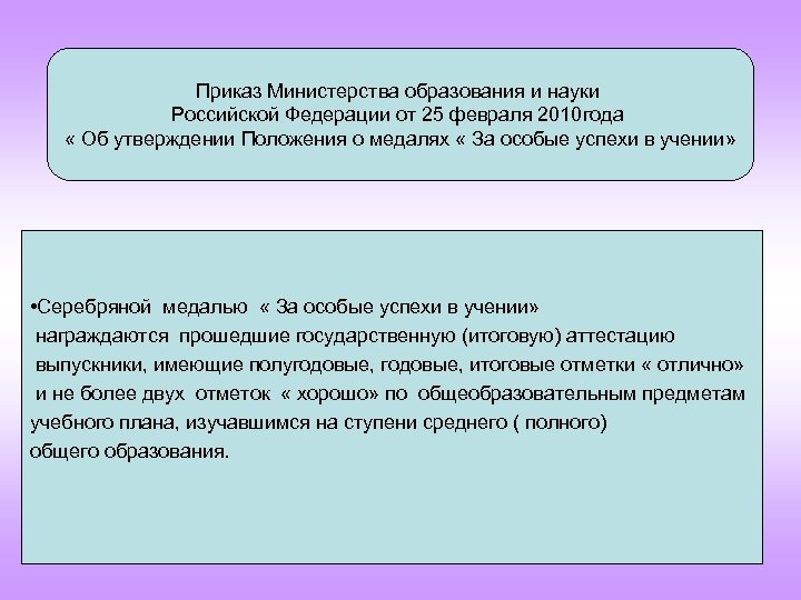 Приказ Министерства образования и науки Российской Федерации от 25 февраля 2010 года « Об